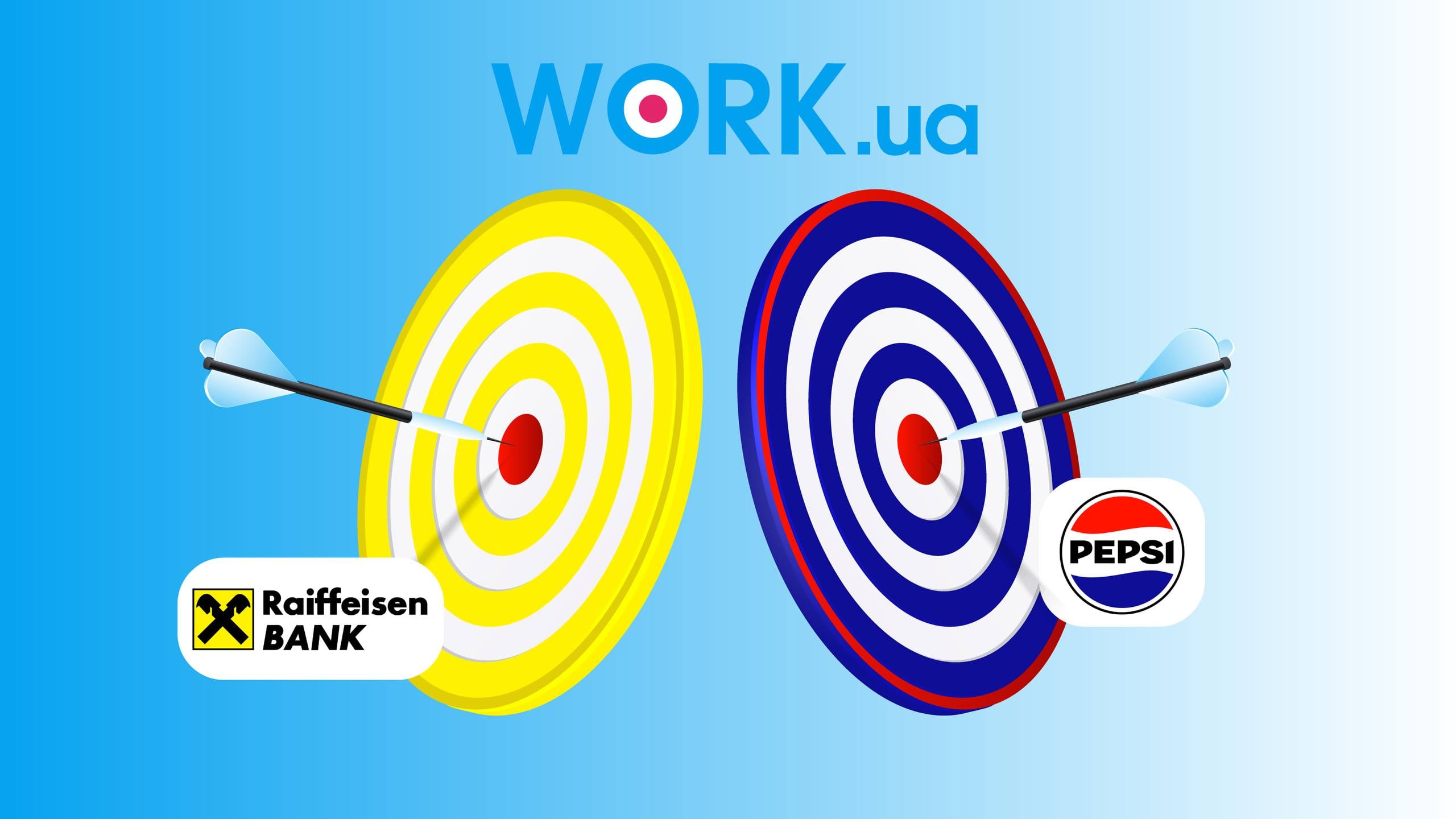 Work.ua змінює модель монетизації та підвищує тарифи для частини компаній